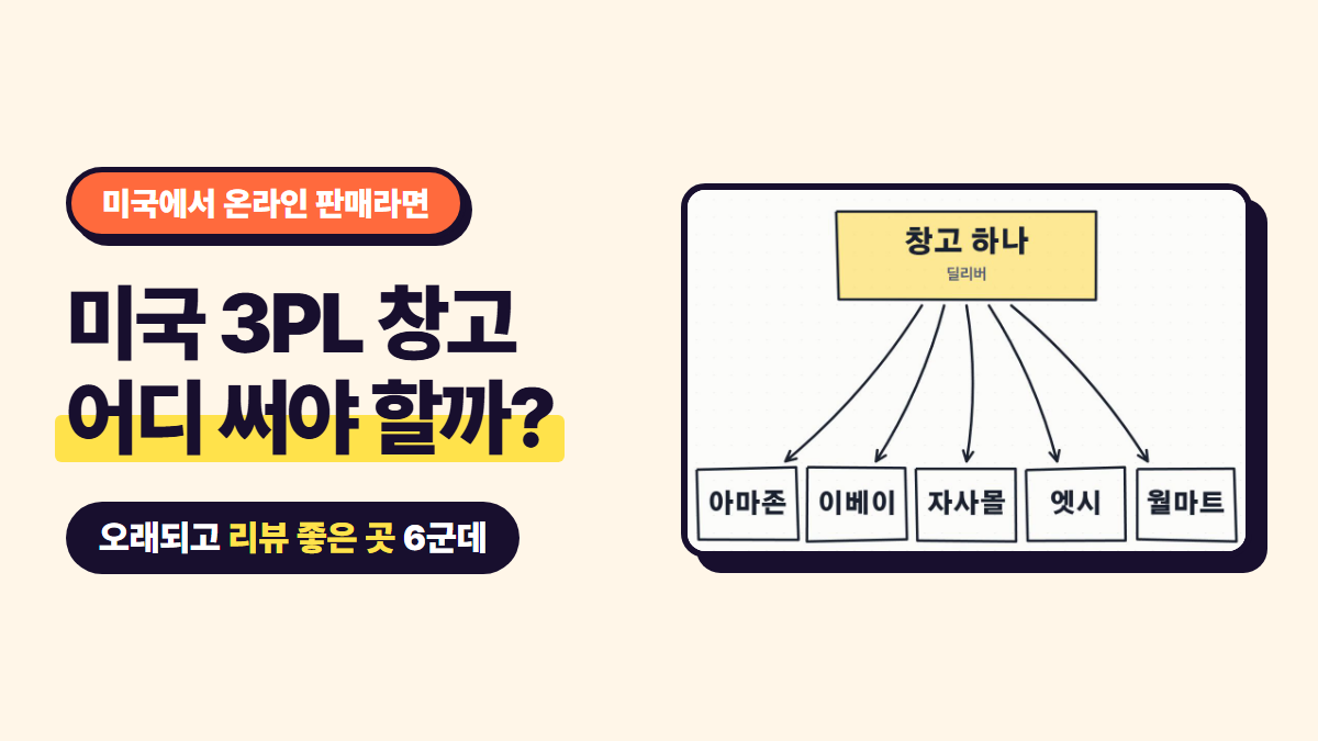 미국 3PL 창고 어디 써야 할까 — 창고 하나에서 아마존·이베이·자사몰·엣시·월마트로 보내는 도식